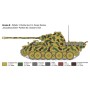 Maqueta tanque Italeri Pz. Kpfw. V Panther Ausf. D 1/35 en Vehículos Militares Italeri de Hobbyteam