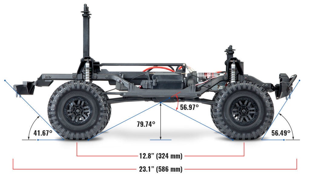 Geometría mejorada del Crawler RC Traxxas TRX-4 Defender.