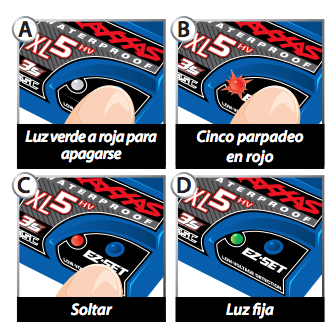 modos de conducción del TRAXXAS TRX-4